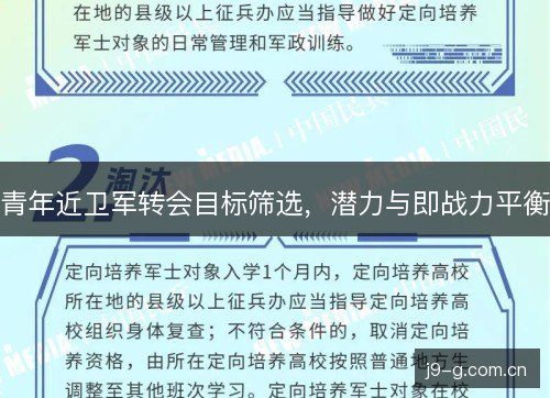 青年近卫军转会目标筛选，潜力与即战力平衡